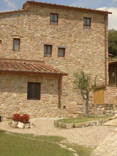 Apartamento Mommialla Il Baluardo