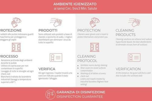 Apartamento [tuscan Luxury] Appartamento Elegante Con Balconi