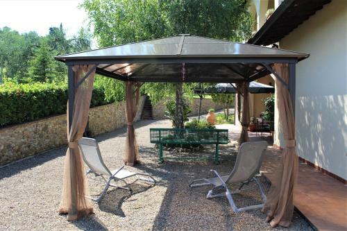 Agroturismo Casa Le Betulle