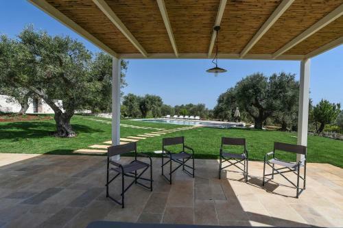 Villa Casale La Pietra Con Piscina