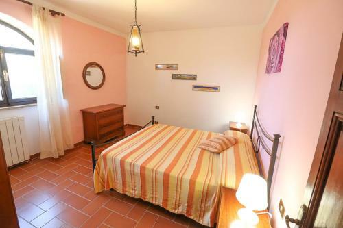 Apartamento Agriturismo Il Palagetto