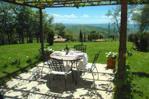 Girasole Cottage Overlooking The Orcia Valley In Tuscany
