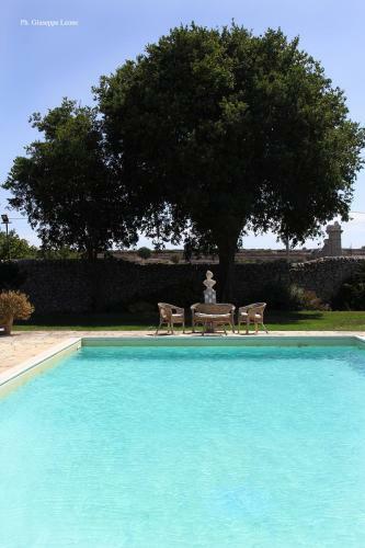 Villa Castiglione 1863 - The Real Sicilian Holiday