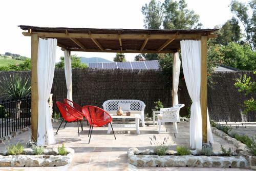 Agroturismo Llano San Ignacio