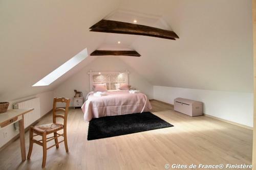 Le Grand Gite Du Cleuziou