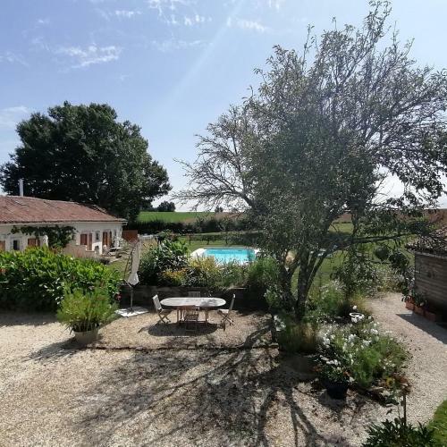 Bed & Breakfast La Vieille Gorce Gites & Chambres D'hotes