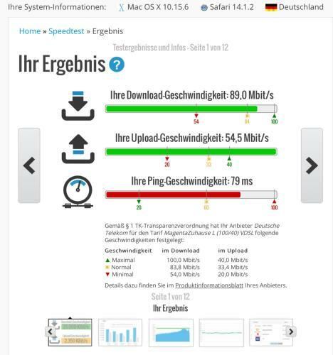 Ediths Haus