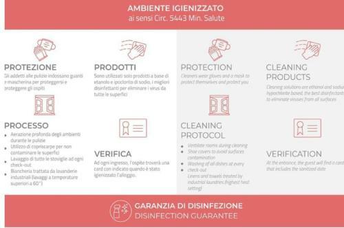 Apartamento Casale City