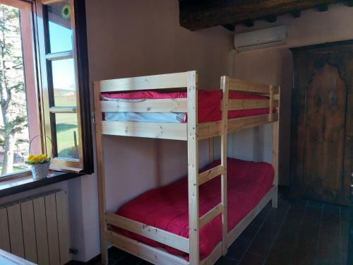 Villa Ripabianca Country House