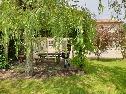 Hostal Les �curies