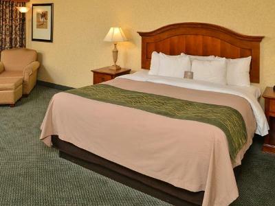 Hotel Comfort Inn Big Sky