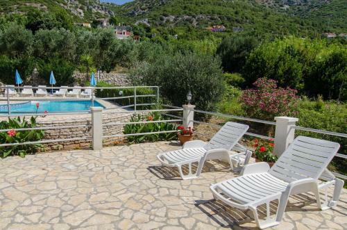 Villa With Private Pool