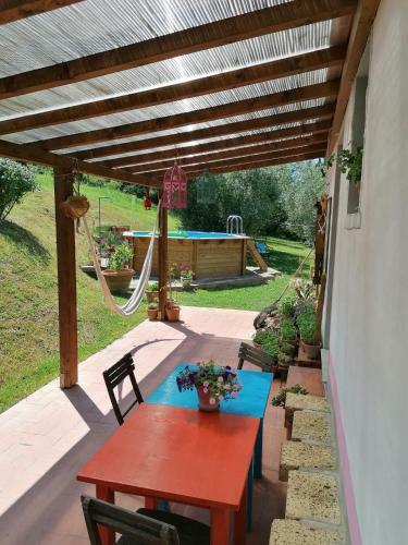 Agroturismo Agriturismo Campolungo