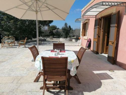 Villa Eleonora