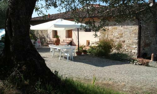Agroturismo Agriturismo I Ceppi