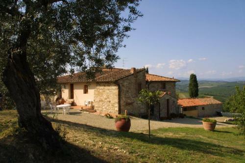 Agroturismo Agriturismo I Ceppi