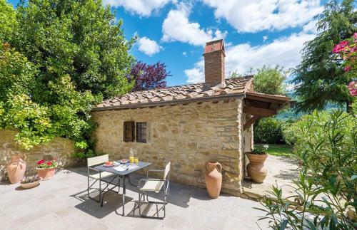 Villa Rinaldo