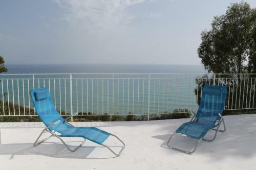 Villa Mare Nostrum