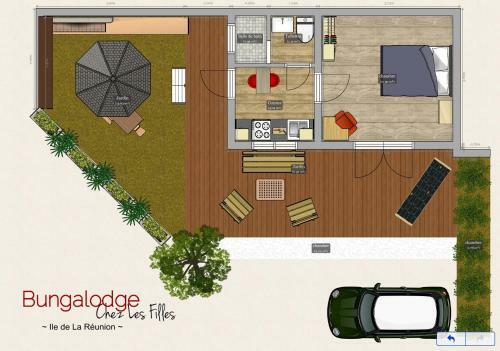 Chez Les Filles - Bungalodge