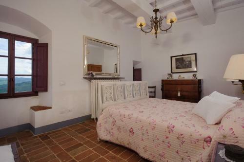 Villa Chiantivillas Poggio A Vento