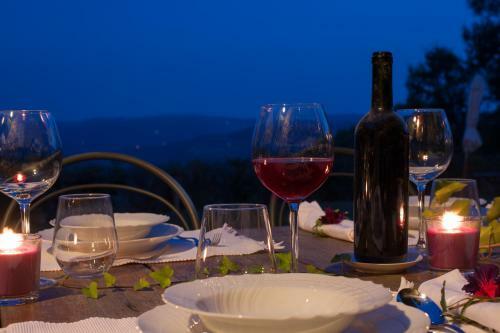 Villa Chiantivillas Poggio A Vento
