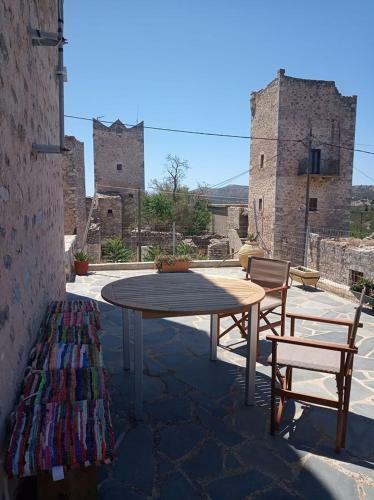 ?? ?????????? ??? ?????????? Annezoula's Castle