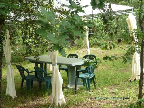 Bed & Breakfast Domaine Du Planas