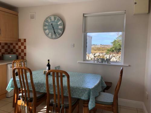 Connemara Farmhouse