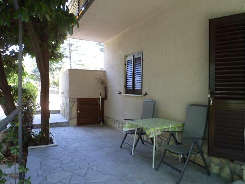 Apartmani Svjetlana