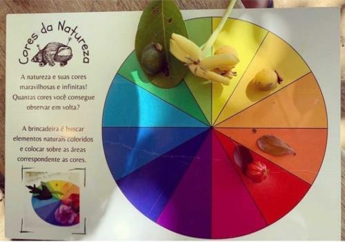 A Casa Concha Glamping Praia De Gravat�