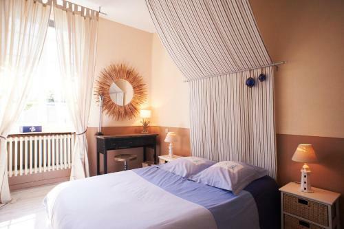 Hotel Logis Auberge De L'ombr�e