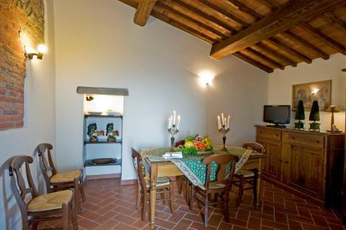 Agroturismo Poggio Di San Biagio