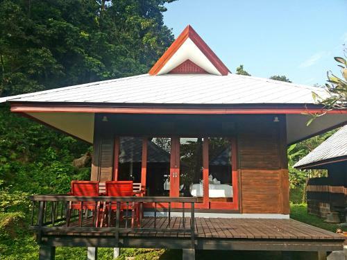Hotel Thanya Beach Resort