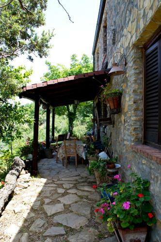 Villa Casa Batia