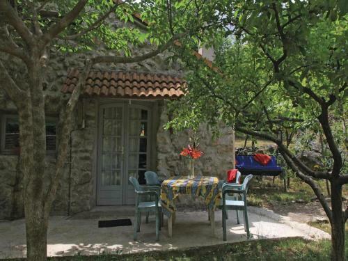Holiday Home Le Chazalet P-859