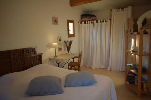 Bed & Breakfast Saba