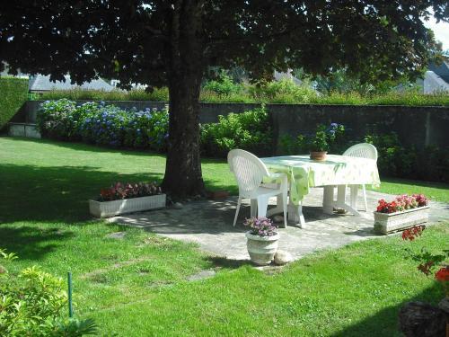Bed & Breakfast Chambres D'h�tes La Plantade