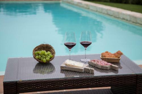 Bed & Breakfast L'orto Di Panza