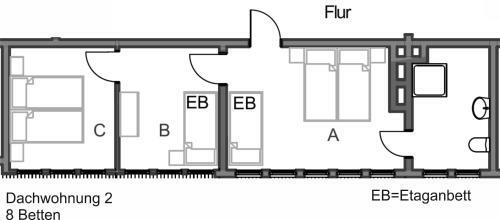 Posada Flambacher M�hle
