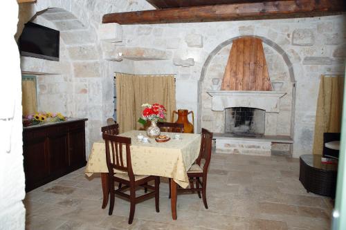 Hostal Trulli Boccadoro