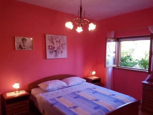 Villa Kety