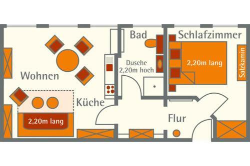 Apartamento Salzinsel Binz