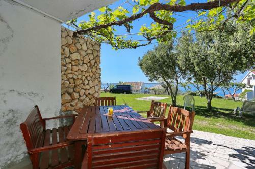 Apartmani Stanka & Joso