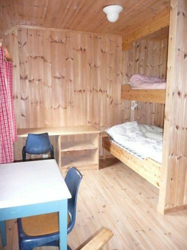 J�nndalen H�yfjellseter