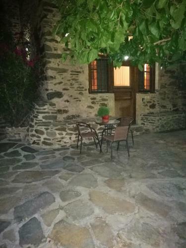 Guesthousekamara