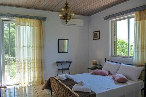 Ostria House