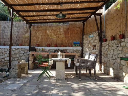 Bohali's House