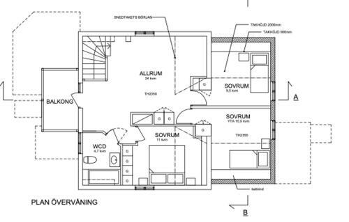 S�derhemsgatan Villa