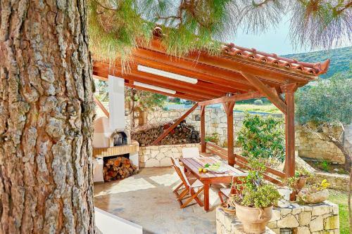 Villa Karteros With Private Swimming Pool