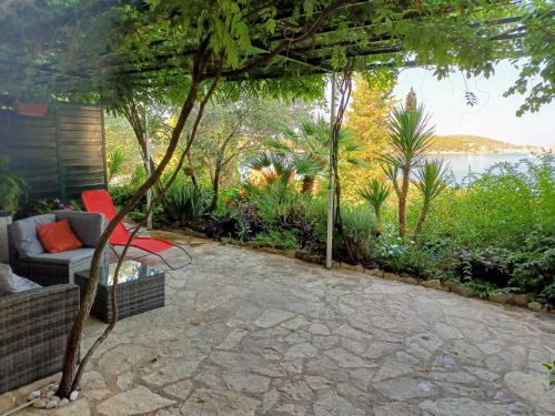 Apartamentos Villa Botanica